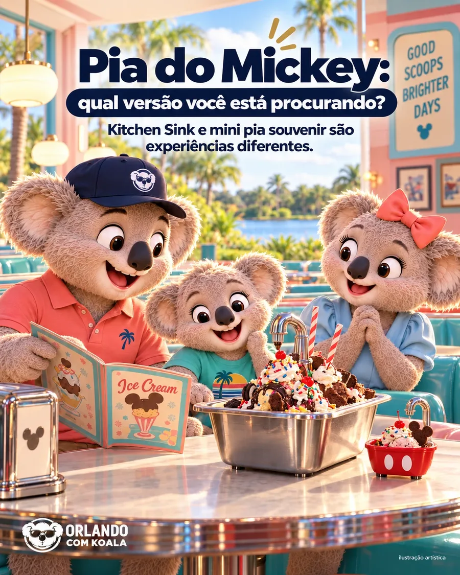 Família Koala diante da Pia do Mickey, sundae gigante